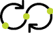 processdualtone processdualtone